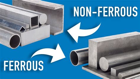 is sheet metal ferrous|ferrous metal vs nonferrous metal.